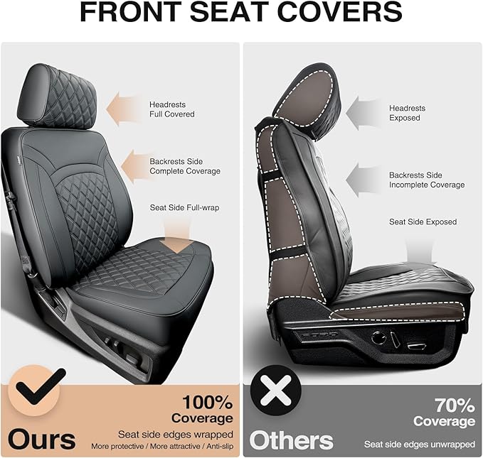 Full Coverage Full Set Seat Covers for Chevy Silverado GMC Sierra 2014-2018 1500 Crew Cab 2015-2018 2500HD 3500HD,for Chevrolet Truck Car Interior Accessories Black