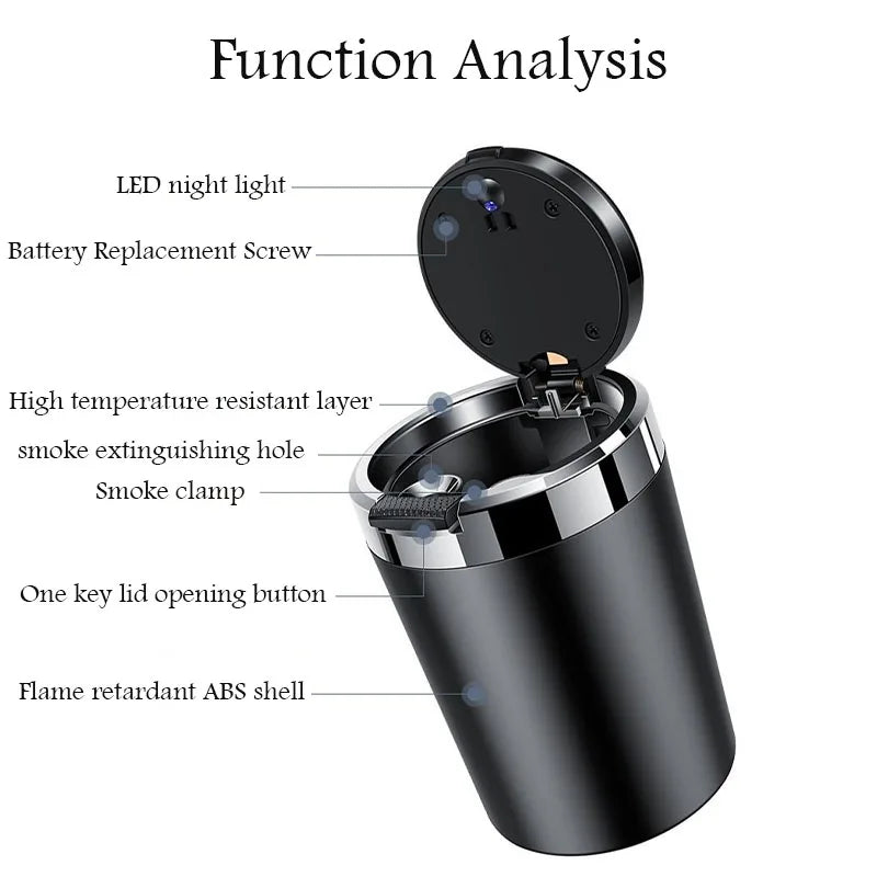 Car ashtray with lid Led lamp garbage box for Renault Clio 2 3 4 5 MK2 MK3 MK4 BR CR BH KH BF interior accessories